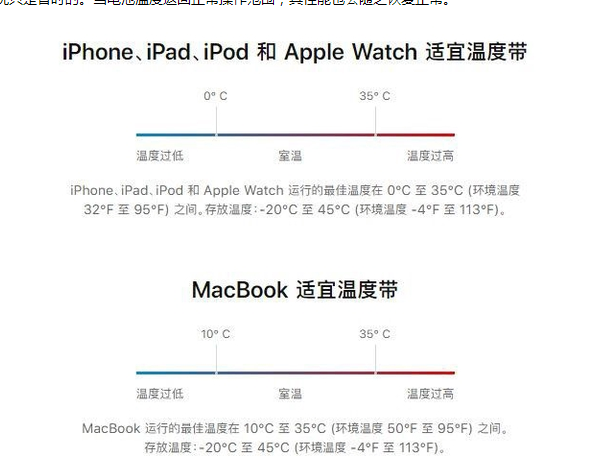 兖州苹果13维修分享iPhone 13耗电越来越快怎么办 