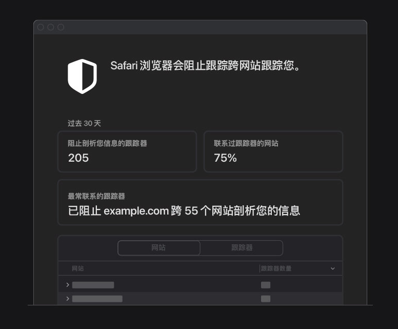 兖州苹果手机维修分享如何在 Safari 浏览器中查看和打开隐私报告 