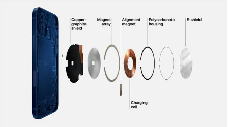 兖州苹果手机维修分享iPhone 12真的会威胁身体健康吗 