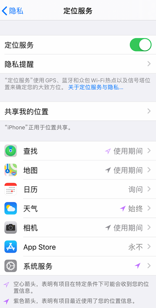 兖州苹果手机维修分享iPhone 状态栏中时间显示为蓝色图标是什么情况 